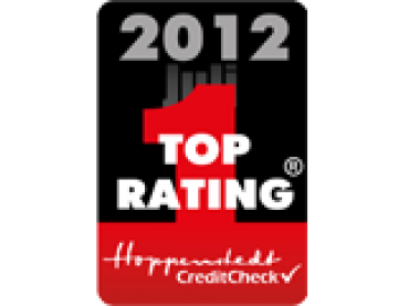 ATOSS Top Rating 2012