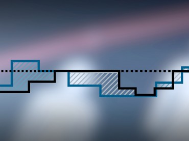 Bedarfsorientierte Personalgrafik - Graph mit Über- und Unterdeckung